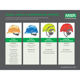 MSA helmet with accessory slot ready for shields or lamps.