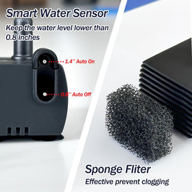 MSELTOS sump pump with 5 ft head and 55 GPH performance