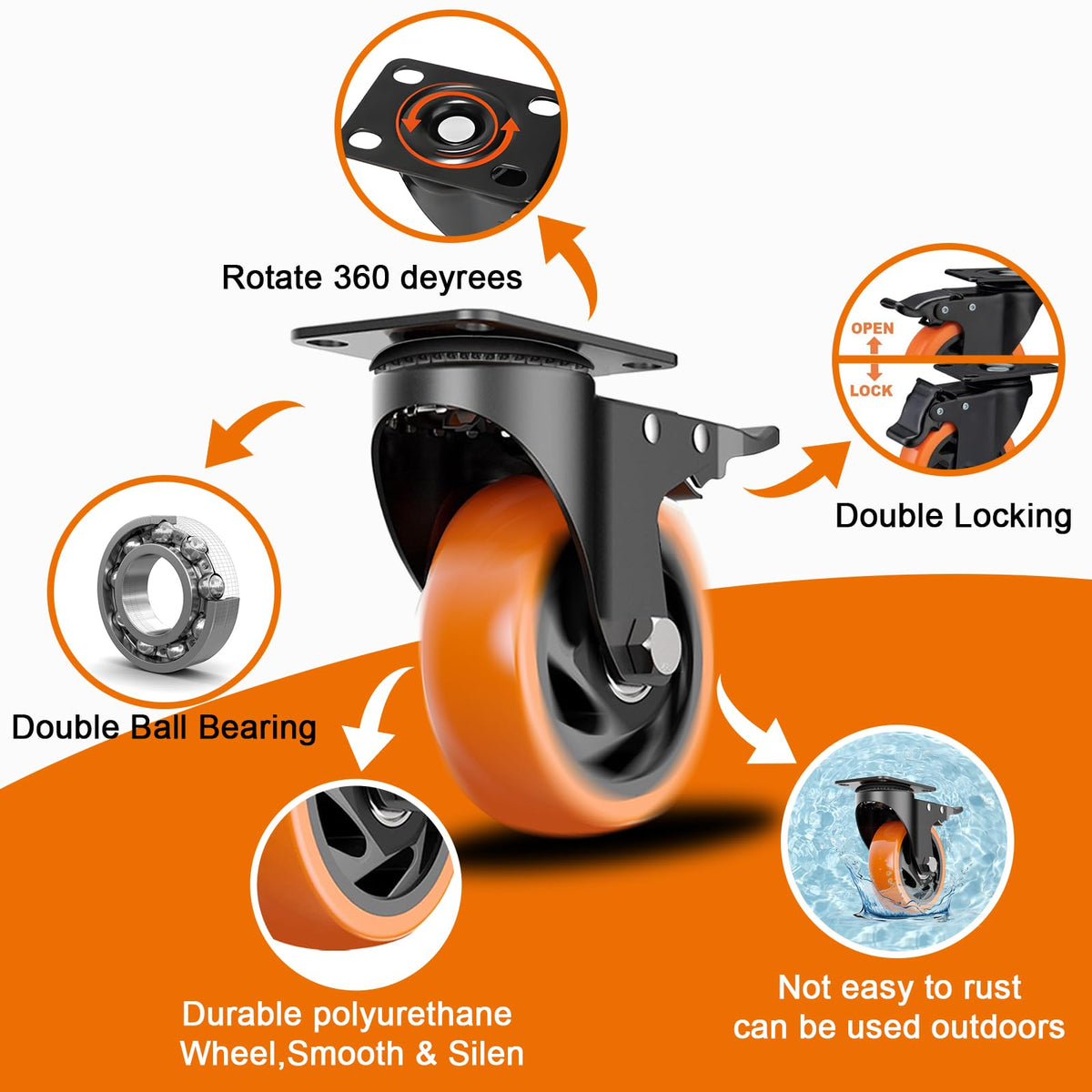 MSH&HCE 4-inch orange caster wheel detail with polyurethane surface.