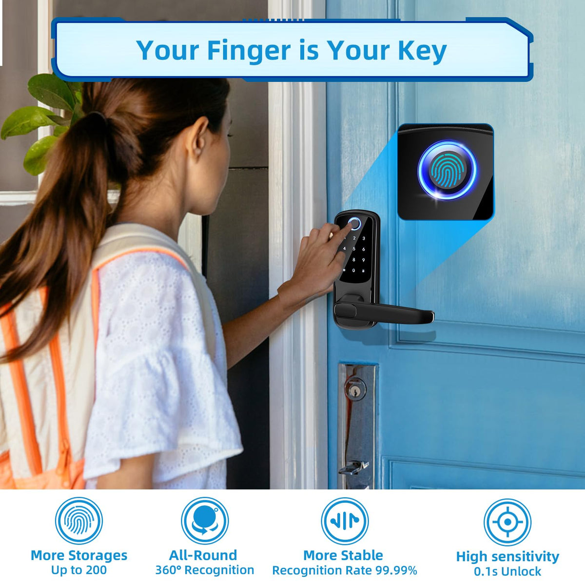 MSR X6 fingerprint sensor detail enabling quick access
