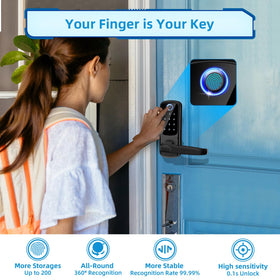 MSR X6 fingerprint sensor detail enabling quick access
