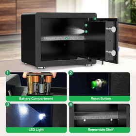 MSYCOST loud 60-second alarm deters intruders and alerts occupants