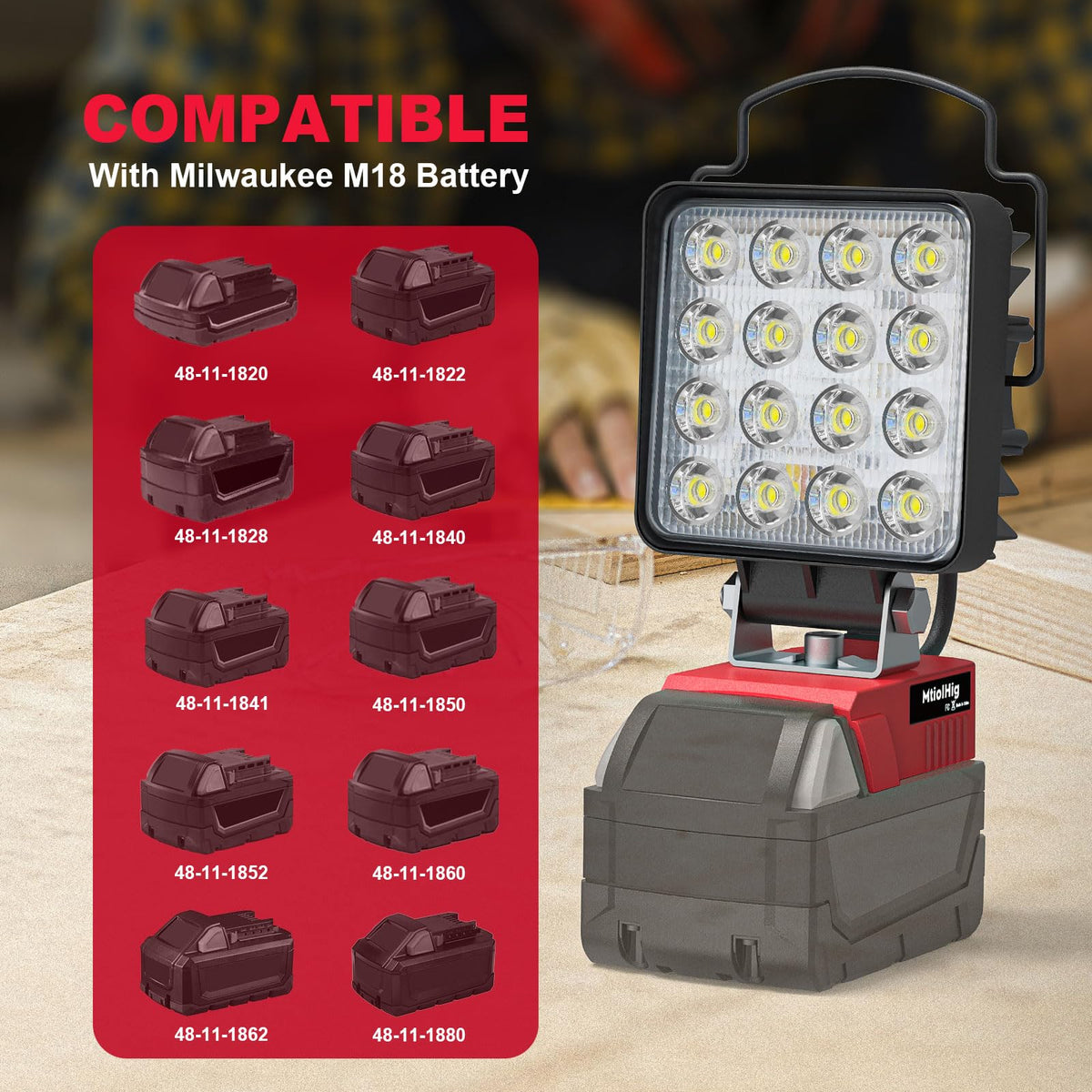 MtiolHig 11200-lumen illumination for car repairs
