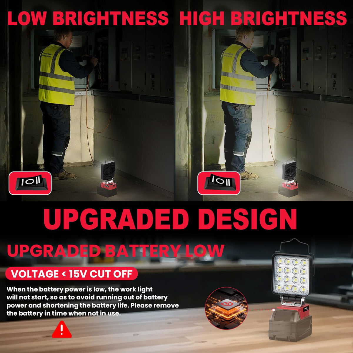 MtiolHig safety features protect the battery during use