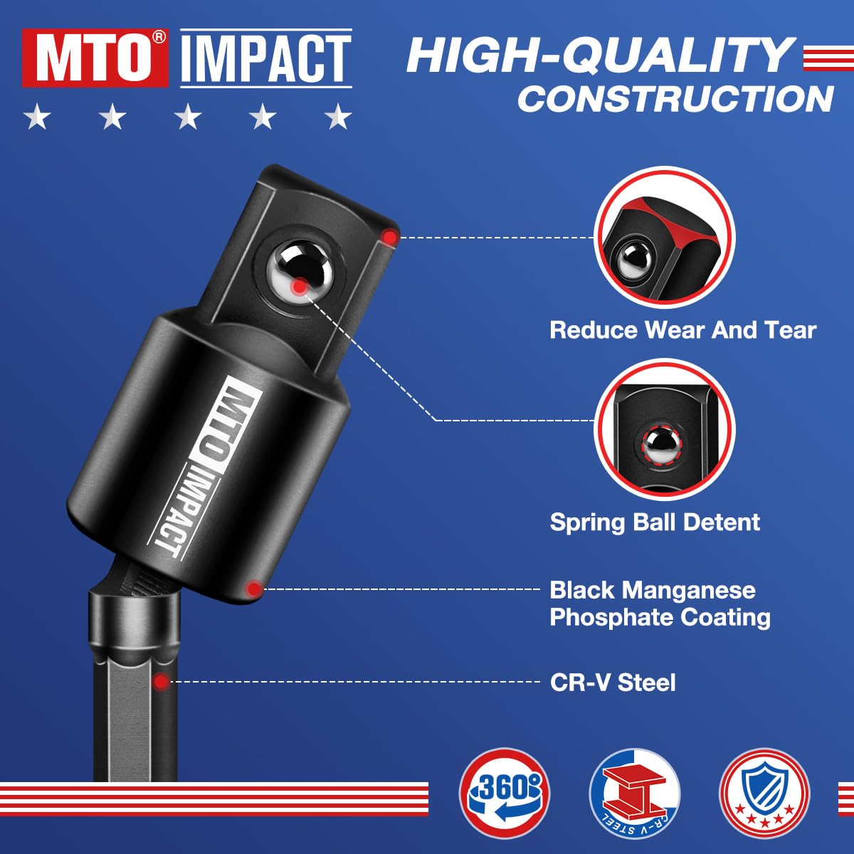 MTO secure detent locking system prevents slippage during use
