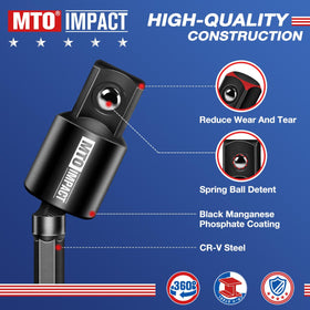 MTO secure detent locking system prevents slippage during use