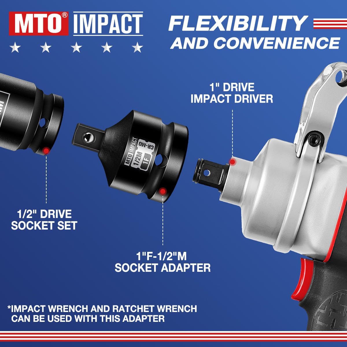 MTO spring loaded detent ball system helps secure sockets and prevent drops