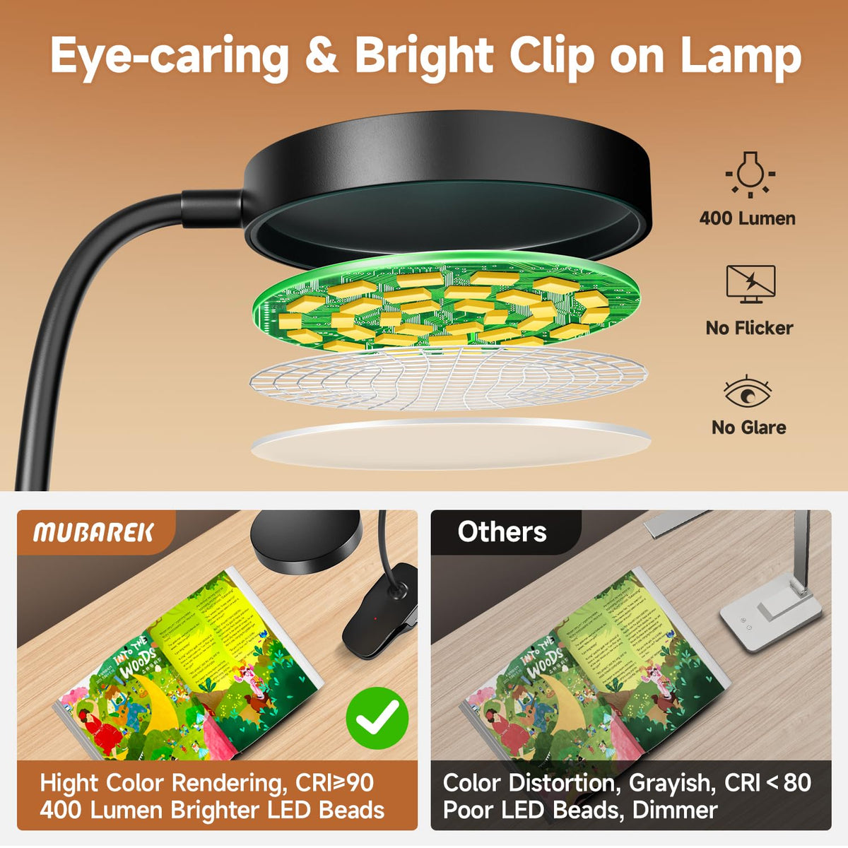 Mubarek Clip On Lamp with strong clip for stable mounting