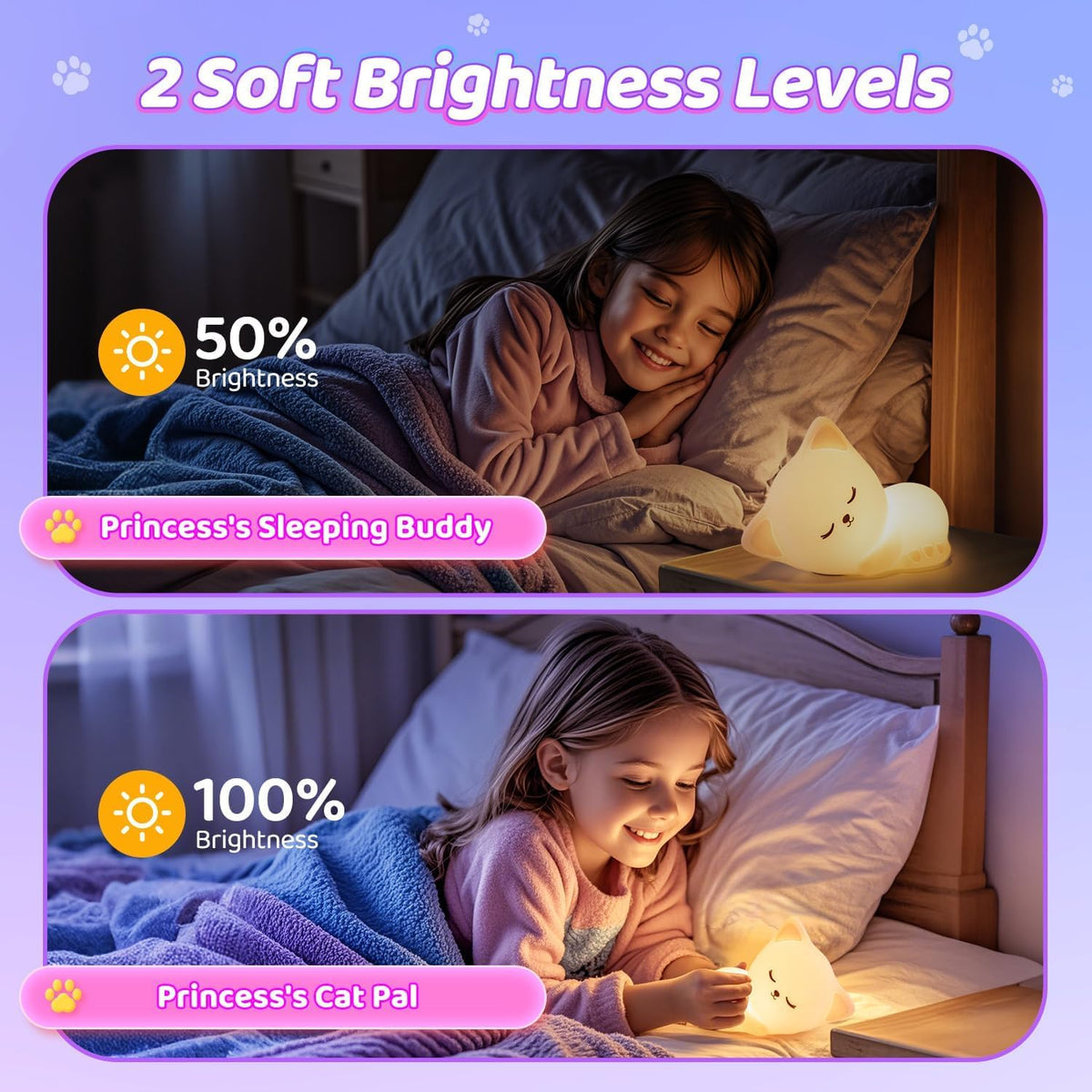 Mubarek Rechargeable 1200mAh Night Light for cordless all night use.