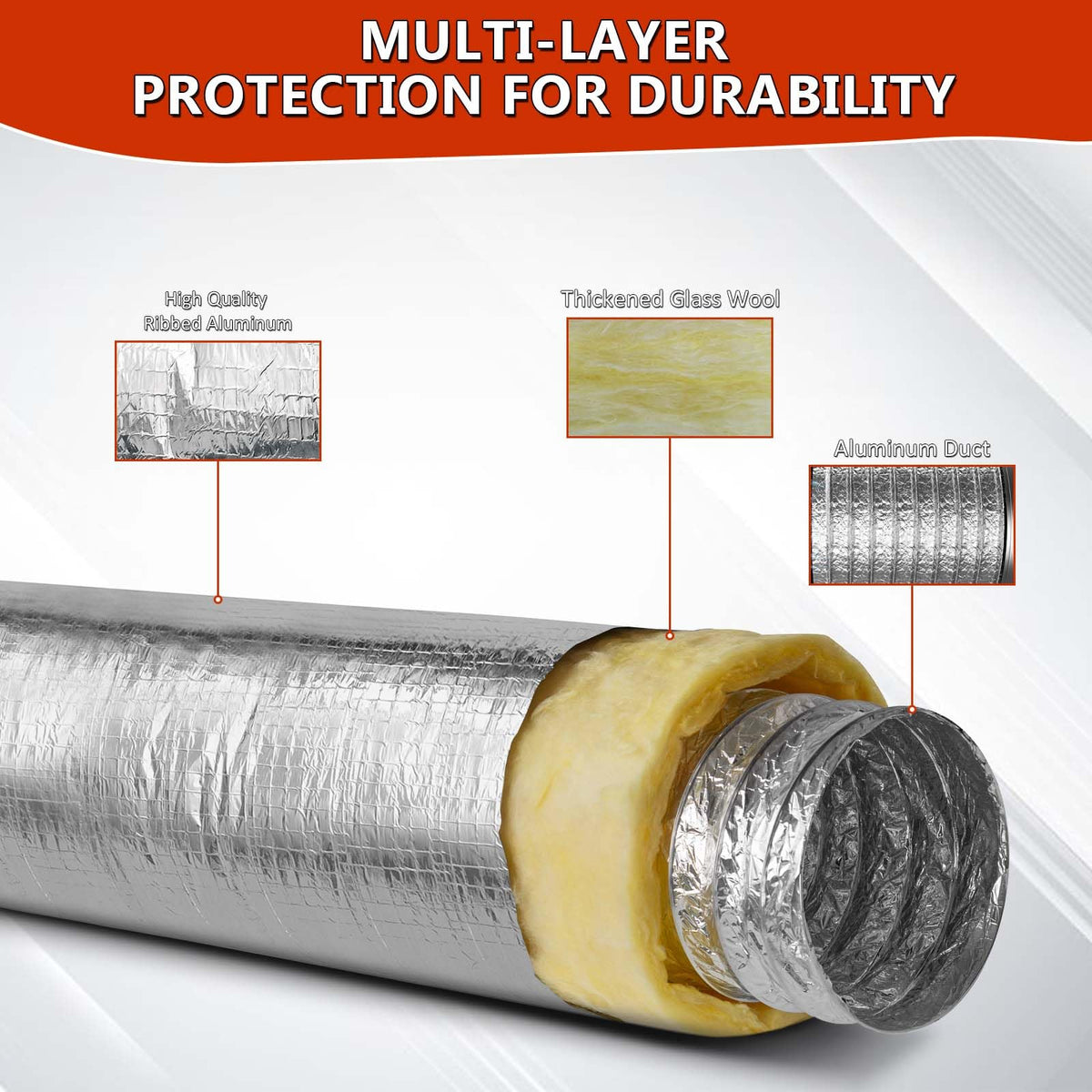 Muctamo 6in x 25ft R4.2 insulated duct outdoors to resist weather conditions.