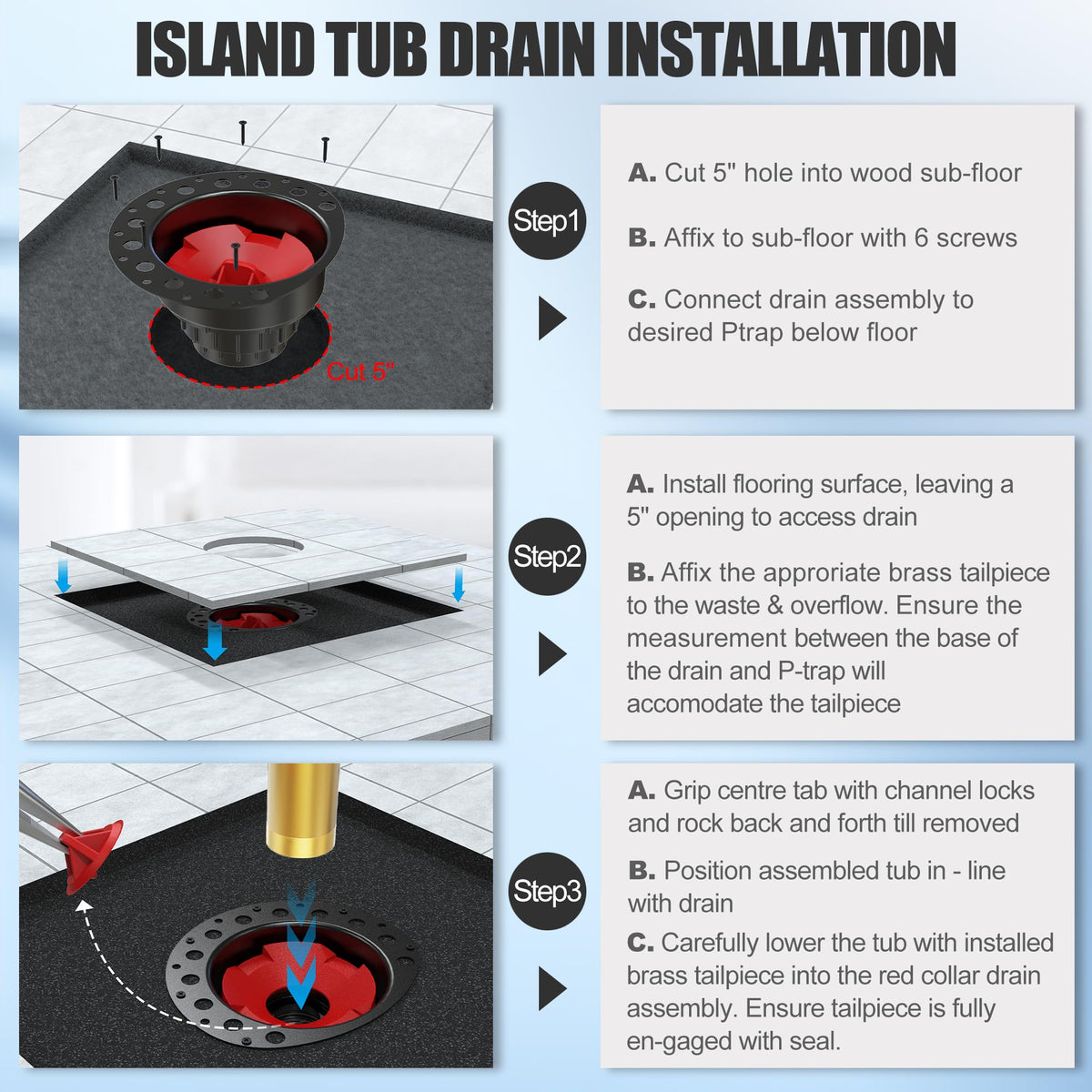 MUDGUD blue protection cover protects components during installation setup.