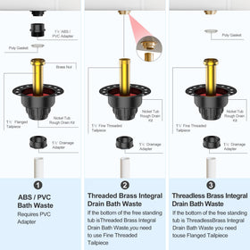 MudGUD built-in test cap supports easy water or air testing on site.
