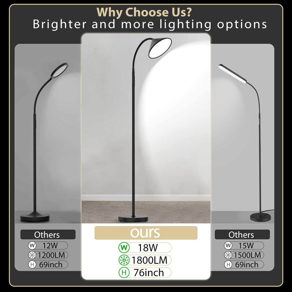 Mukuxin 76in LED floor lamp head delivers glare-free illumination.