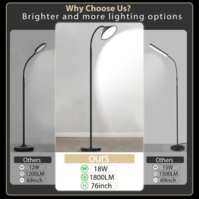 Mukuxin 76in LED floor lamp head delivers glare-free illumination.