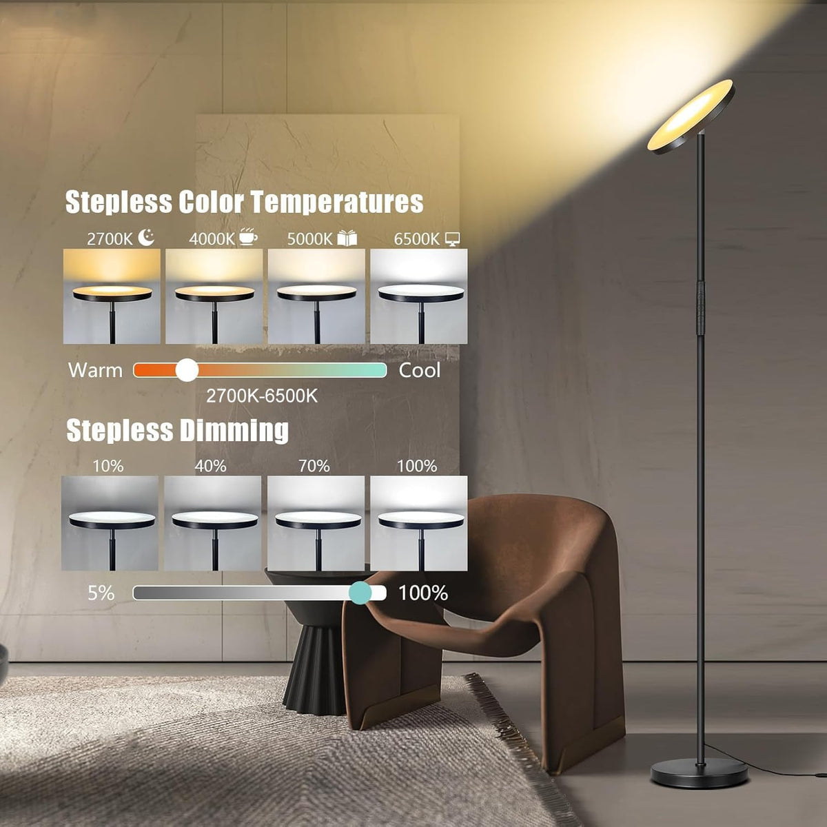 Mukuxin floor lamp remote control for easy seating changes