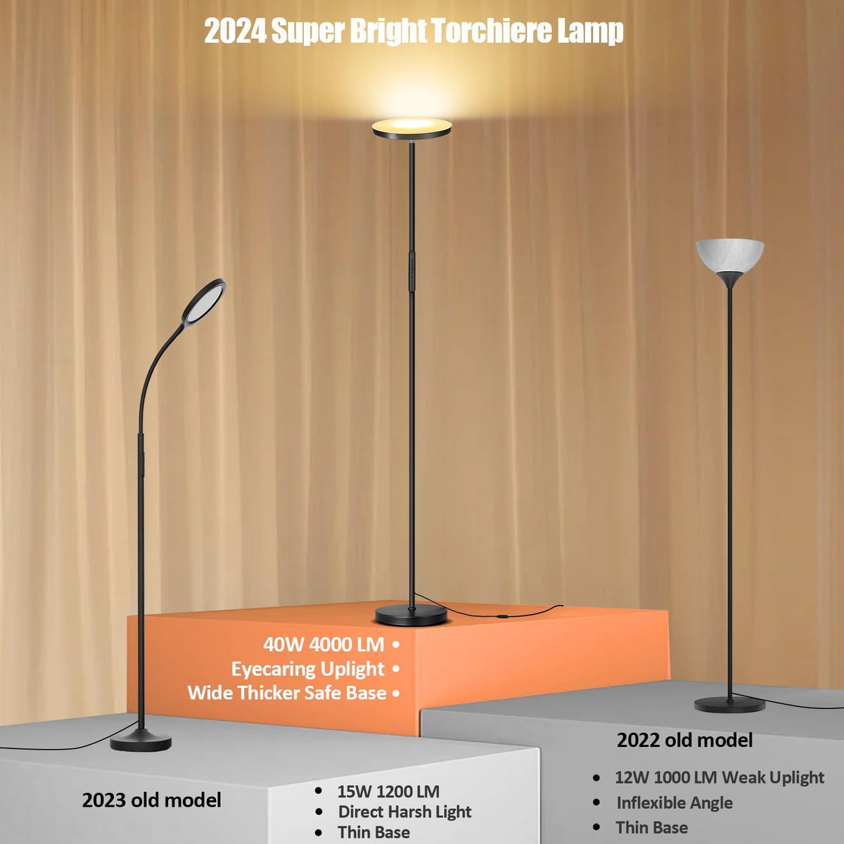 Mukuxin floor lamp stepless dimming for mood control