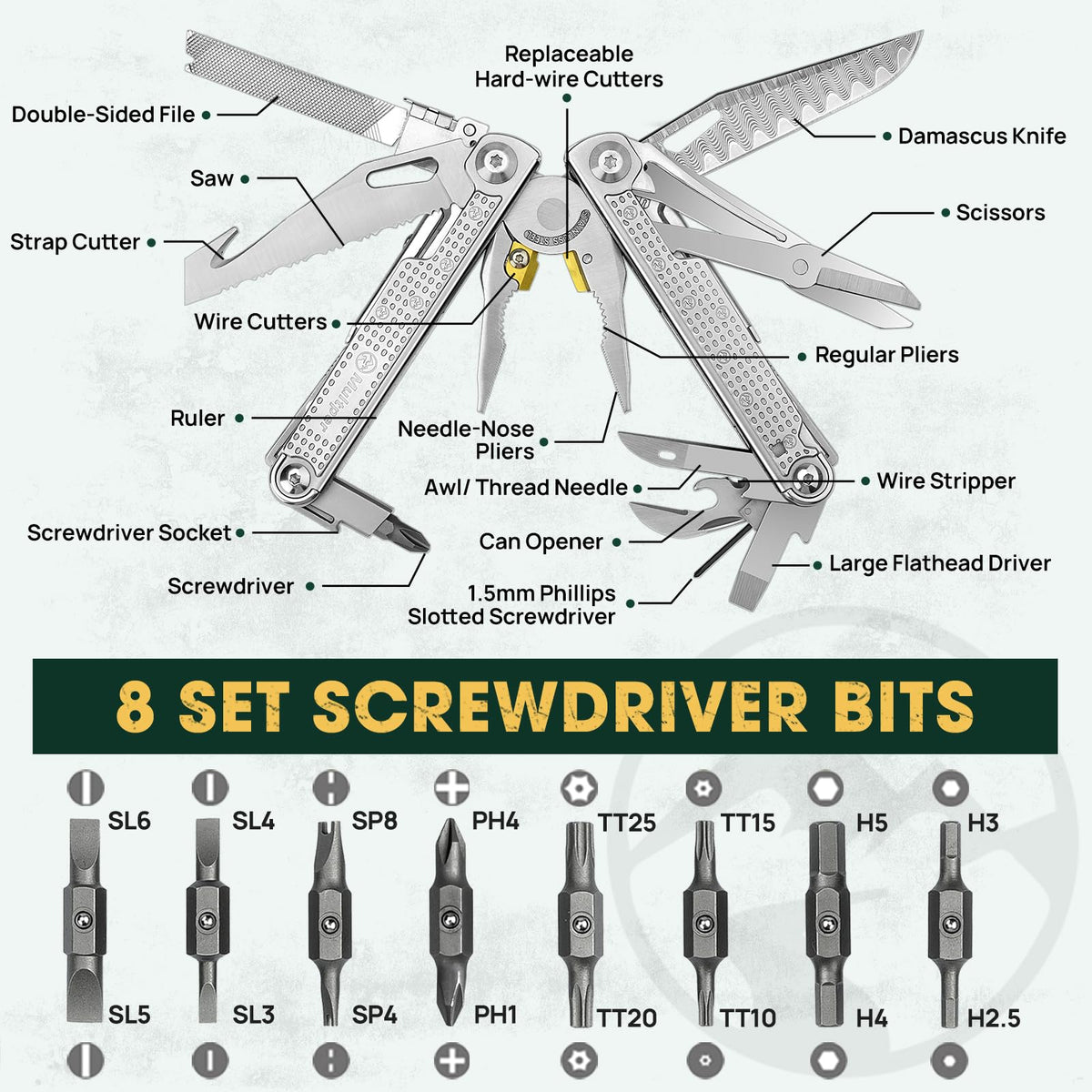 Multper Multitools replaceable wire cutters for clean cuts on the go