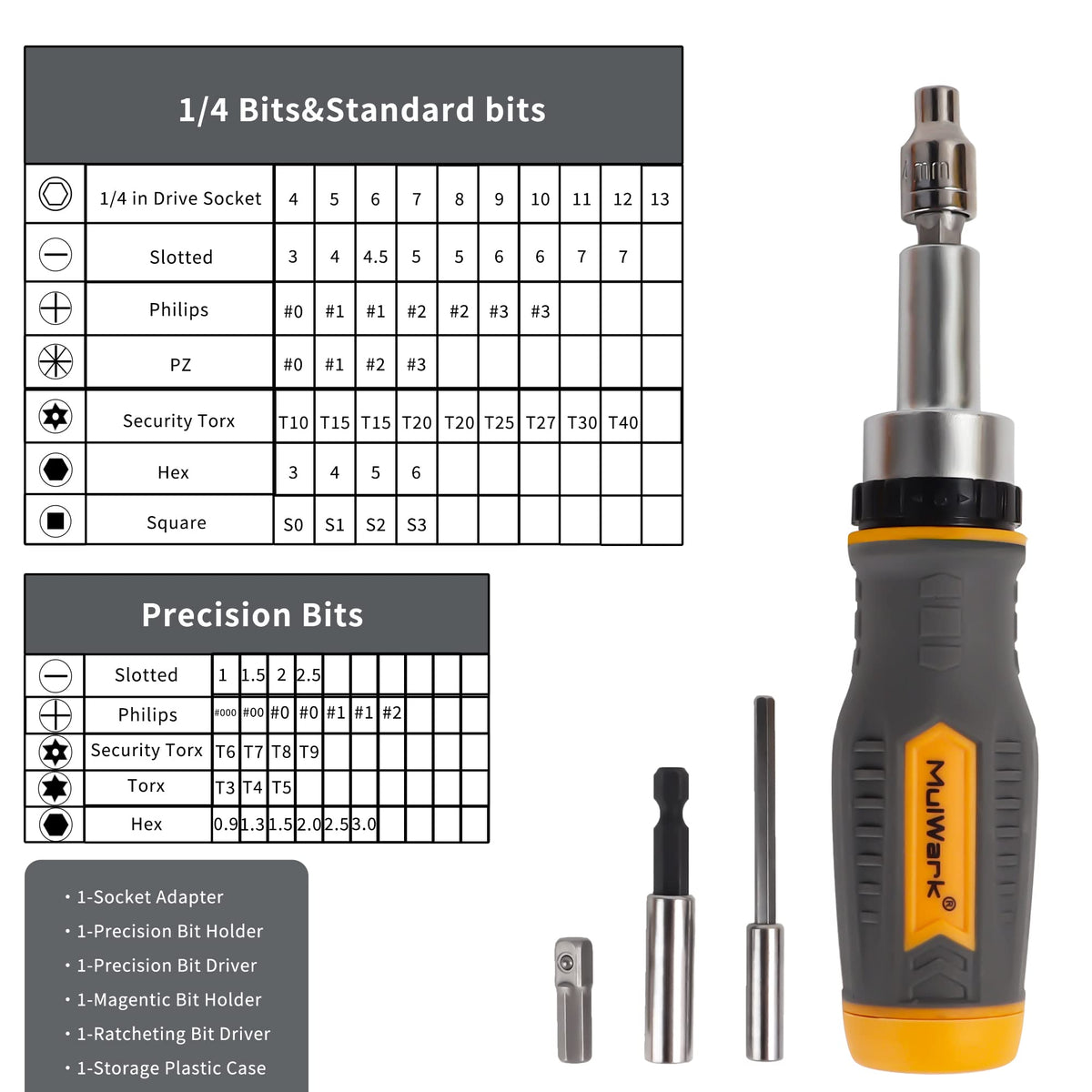 MULWARK 10-socket set with attachments for versatile repairs