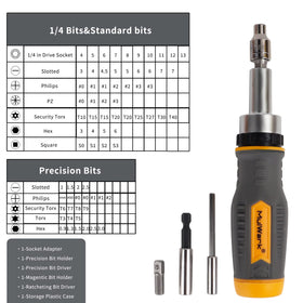 MULWARK 10-socket set with attachments for versatile repairs