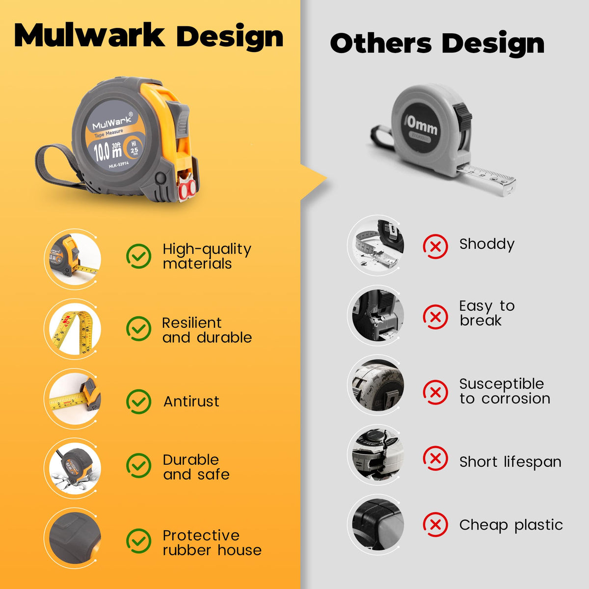 MulWark 30ft tape measure true-zero precision for inside and outside measurements.