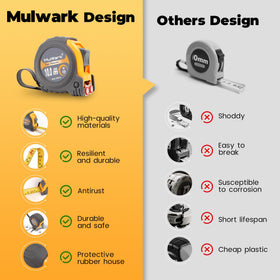MulWark 30ft tape measure true-zero precision for inside and outside measurements.