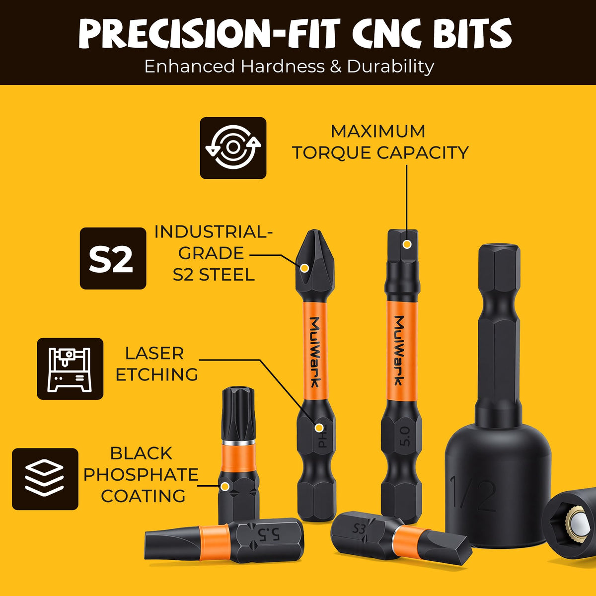MulWark color-coded bits enable quick identification in dim garages
