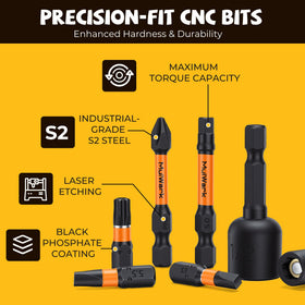 MulWark color-coded bits enable quick identification in dim garages