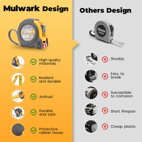 MulWark true-zero precision tape ensures accurate internal measurements