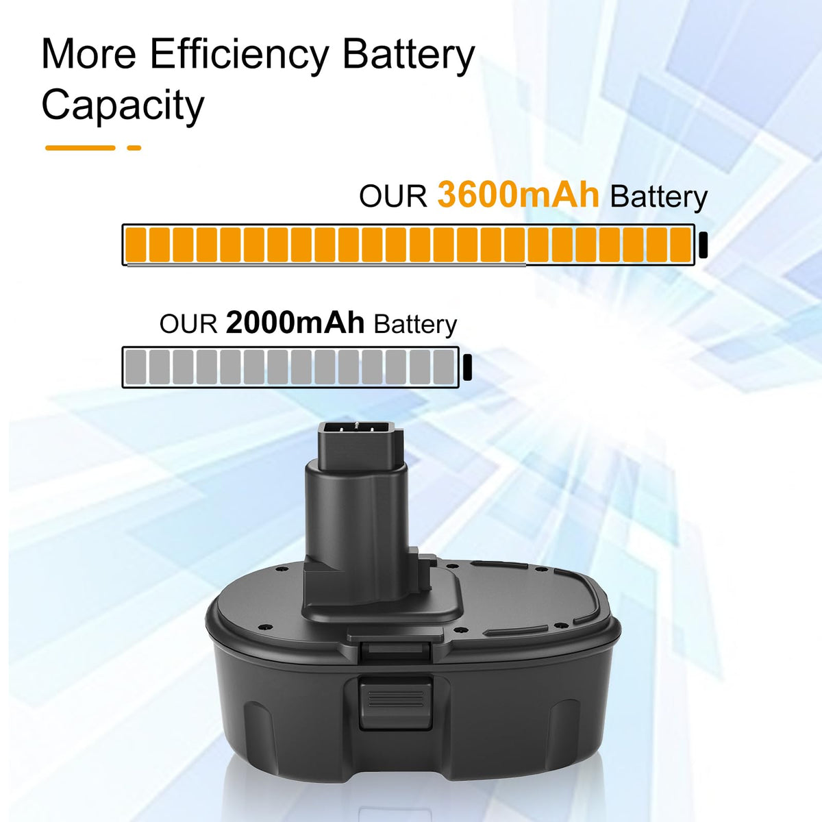 Munikind 18V battery 3600mAh capacity for longer runtimes