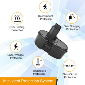 Munikind 18V battery safety features for safe operation