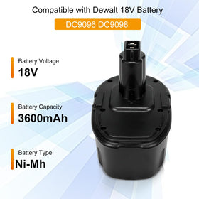 Munikind 18V battery two-pack display showing convenience for projects