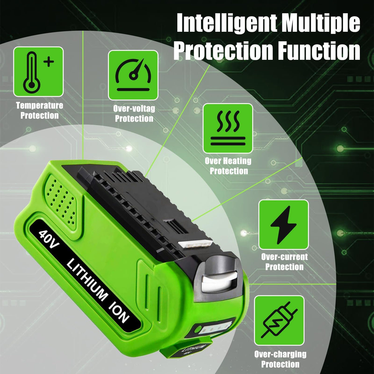 Munikind 29482 charger efficiently recharges the pack at 40V.