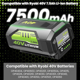 Munikind 40V Ryobi model compatibility for flexible use.