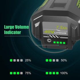 Munikind 7.5Ah high capacity pack boosts runtime