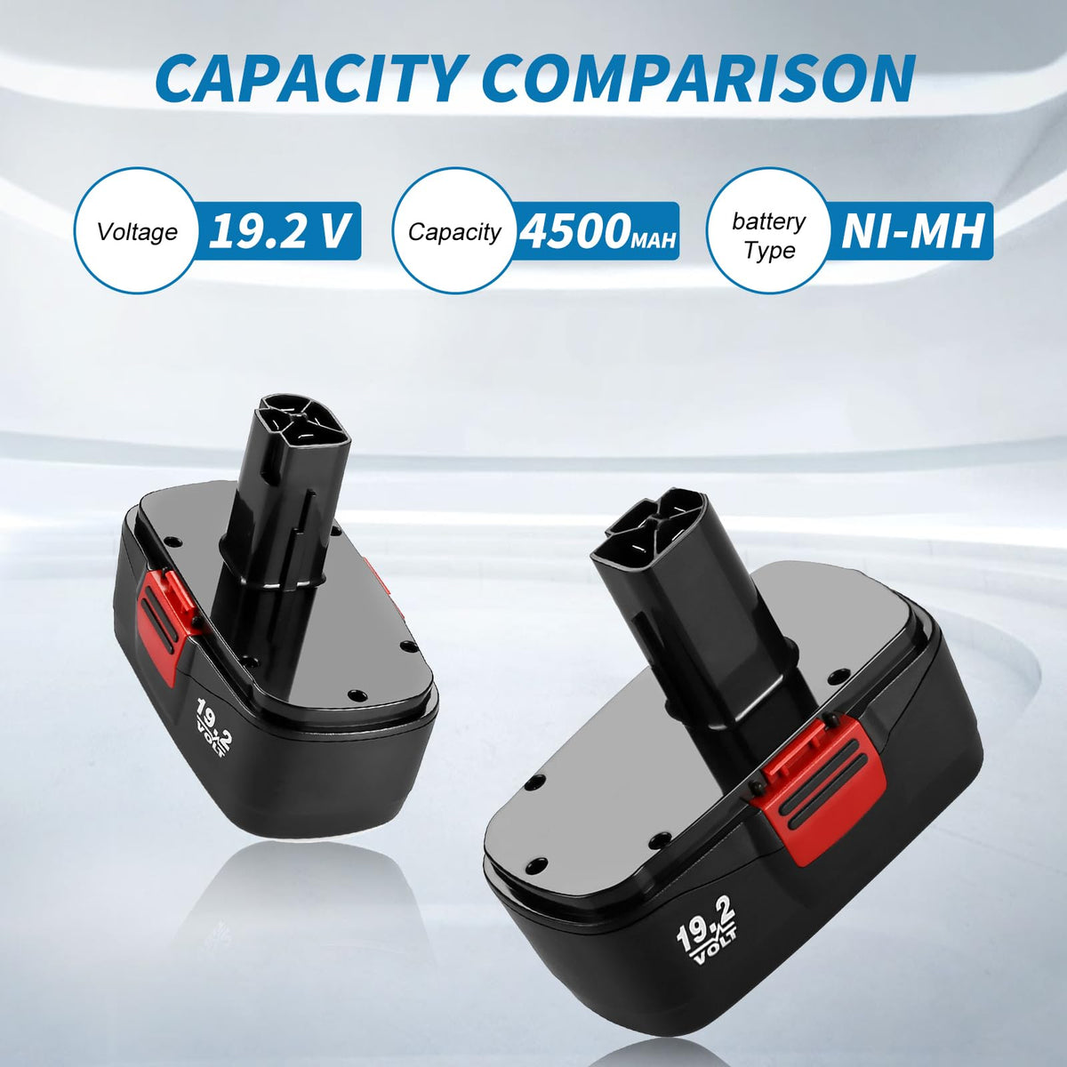 Munikind battery in use with Craftsman tool for steady power.