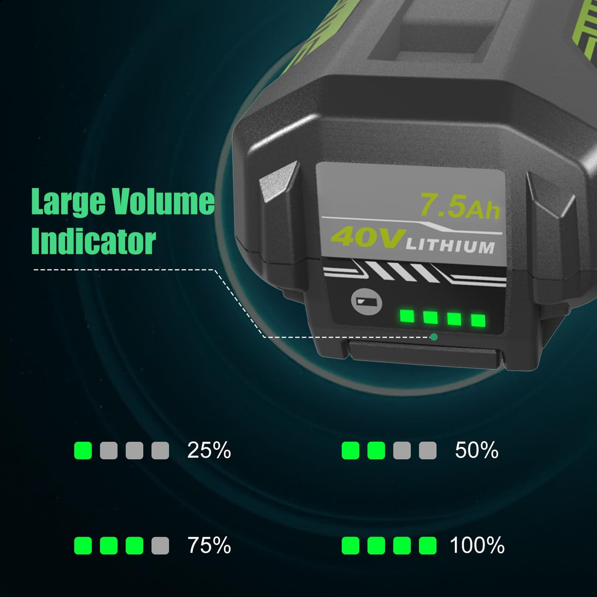 Munikind smart protection guards against overcharge and short circuits.