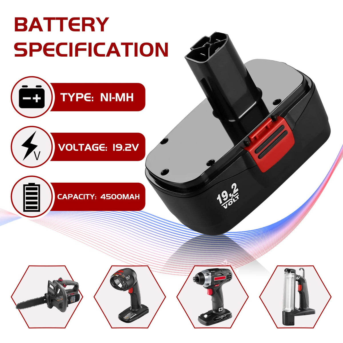 Munikind Craftsman 19.2V DieHard C3 compatible battery, reliable performance.