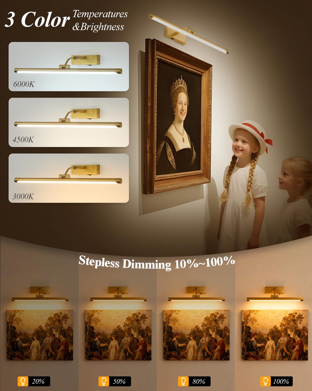 Musanne picture light remote control enables easy dimming and timer presets.