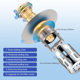 Mushu four rubber sealing rings ensure a leak-proof seal