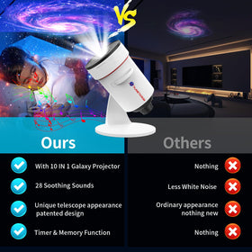 Musqua Galaxy Projector lens focus knob for crisp visuals