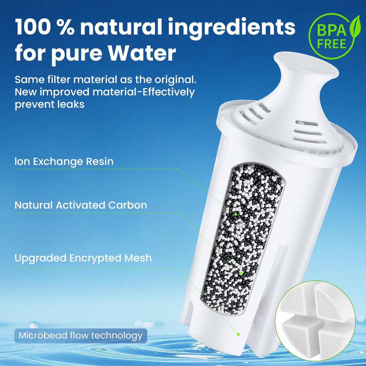 Mutital coconut-shell activated carbon close-up—high-purity filtration in action.