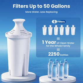 Mutital BPA-free materials—easy, safe installation for daily use.