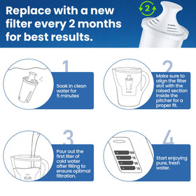 Mutital six-pack filters reduce reliance on bottled water and plastic waste.