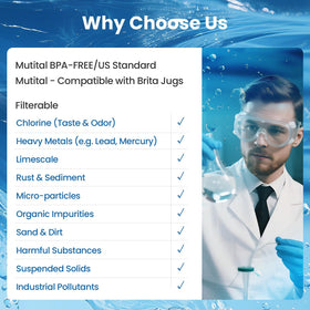 Mutital filter in a glass—clean taste with consistent water flow.
