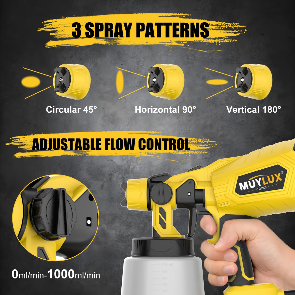 Muylux five-nozzle set supports versatile painting tasks
