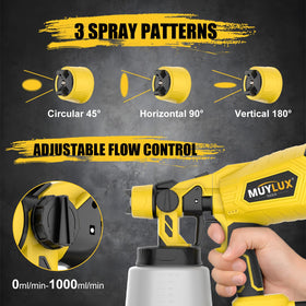 Muylux five-nozzle set supports versatile painting tasks