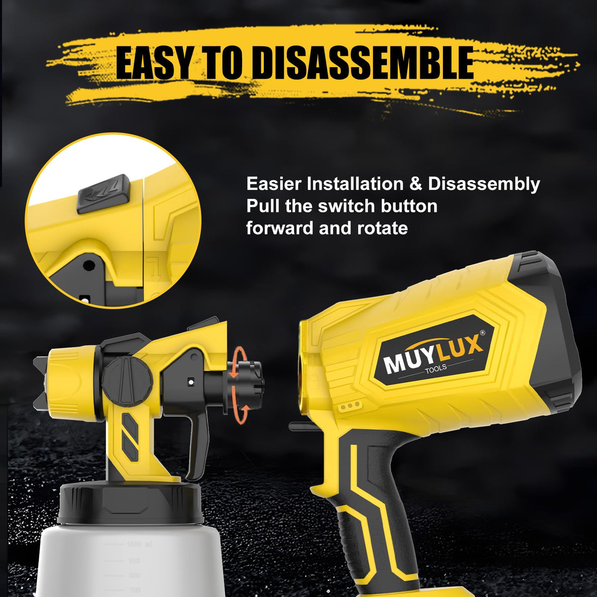 Muylux adjustable spray patterns for vertical, horizontal and circular coating