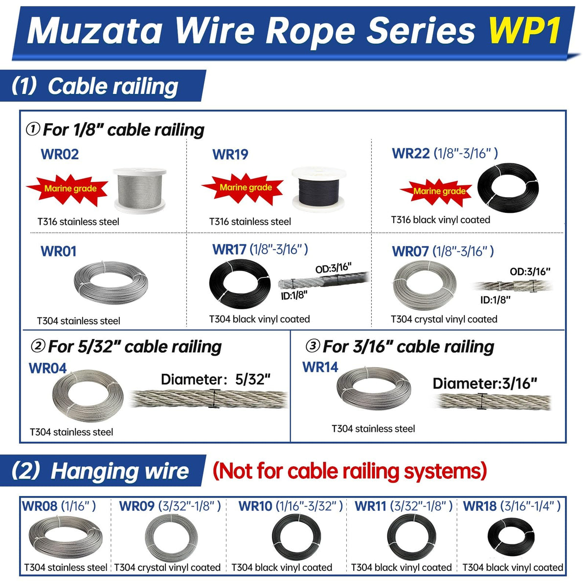 Muzata deck railing installation with WR02 for open view outdoors