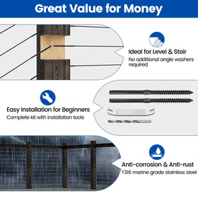 Muzata drill bit included for precise pilot holes during installation.