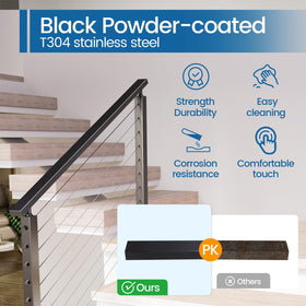 Muzata extension connector HA01 included for adjustable railing length